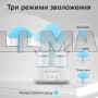 Ультразвуковий зволожувач повітря нічник гриб Doctor-101 Rainfall з ефектом дощу